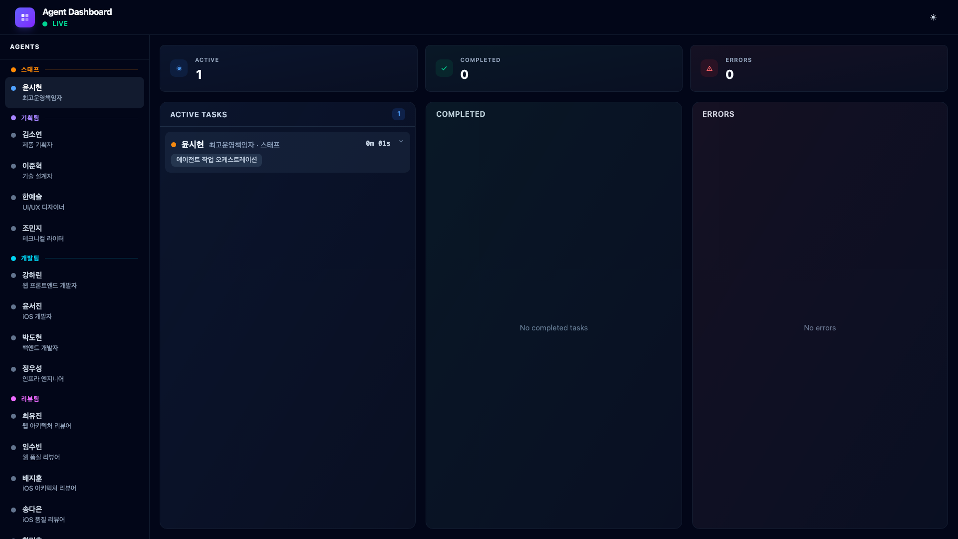 ダッシュボード アイドル状態
