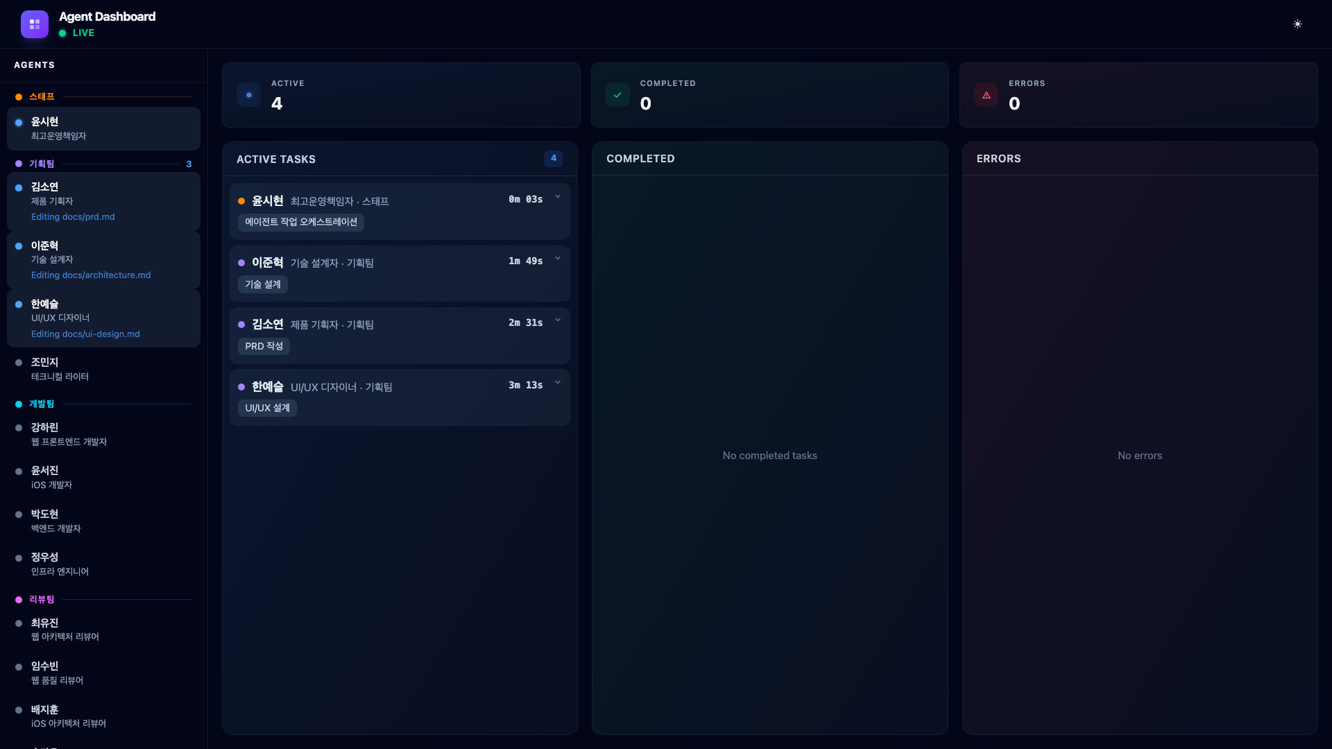 Phase 1 -- 企画 アクティブ