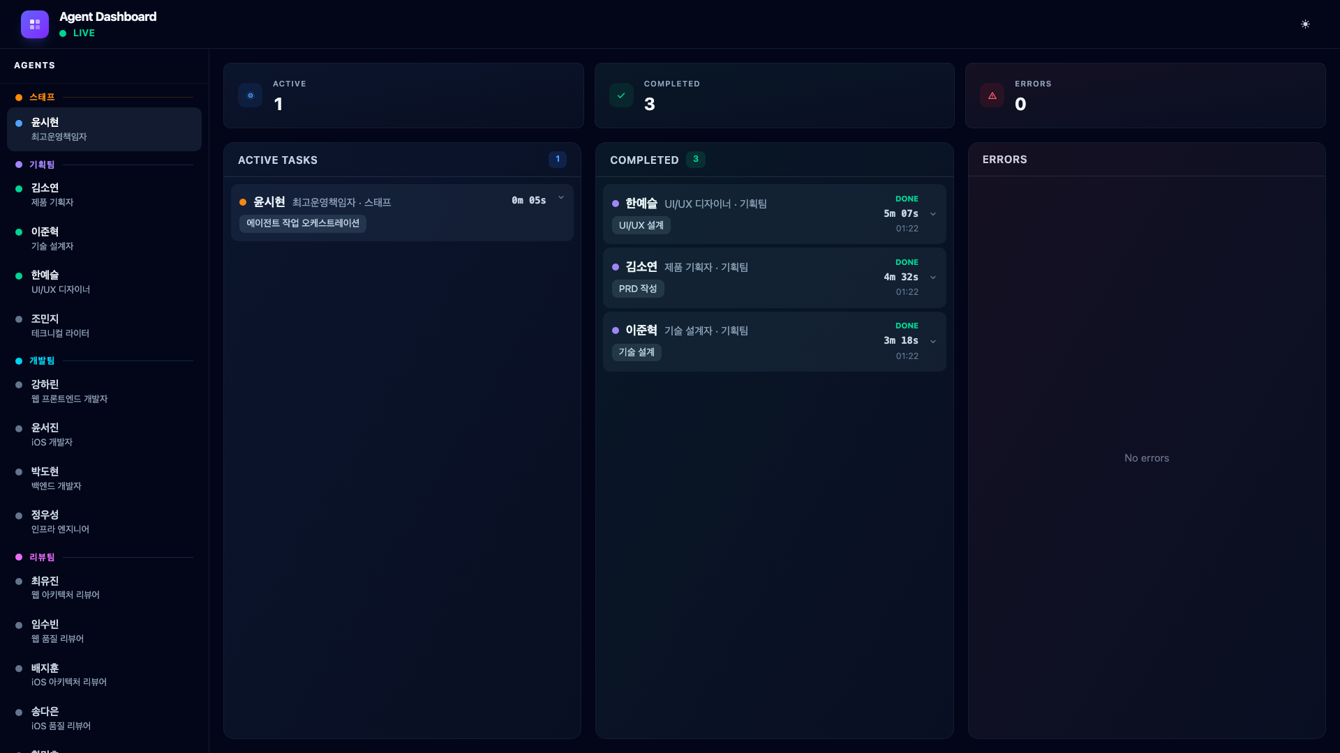 Phase 1 -- 企画 完了