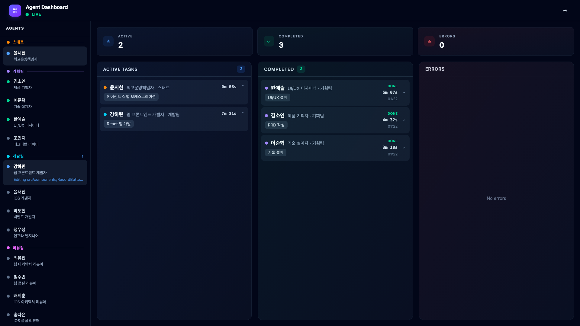 Phase 2 -- 開発 アクティブ