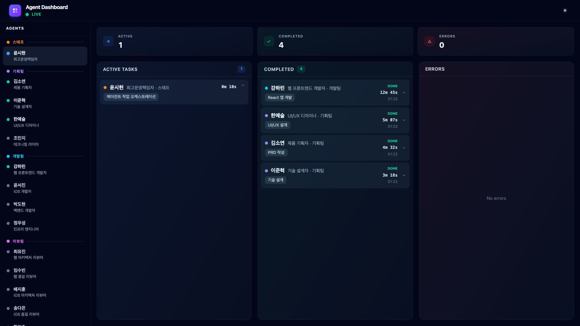 Phase 2 -- 開発 完了