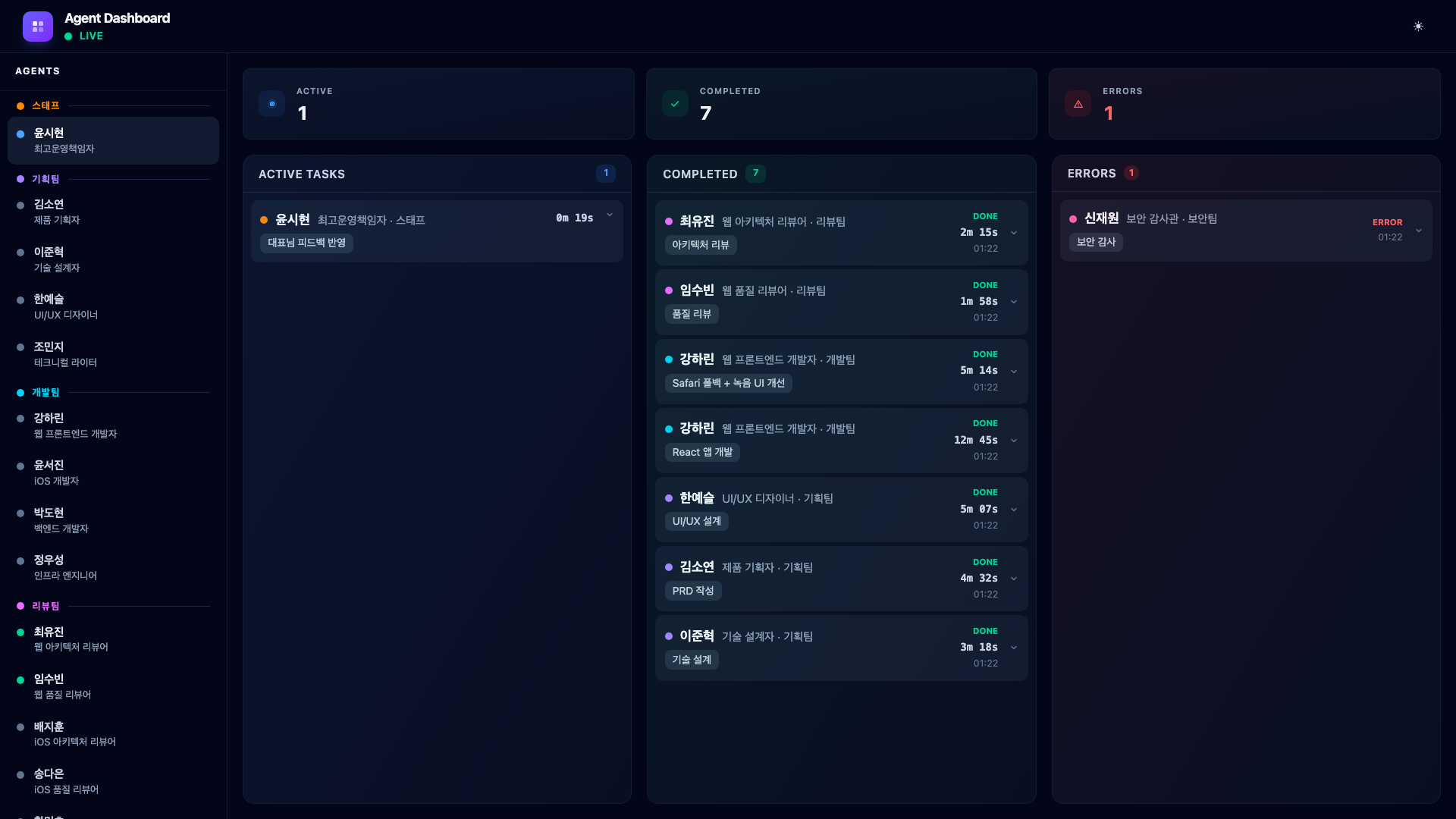 Phase 3 -- セキュリティエラー検出