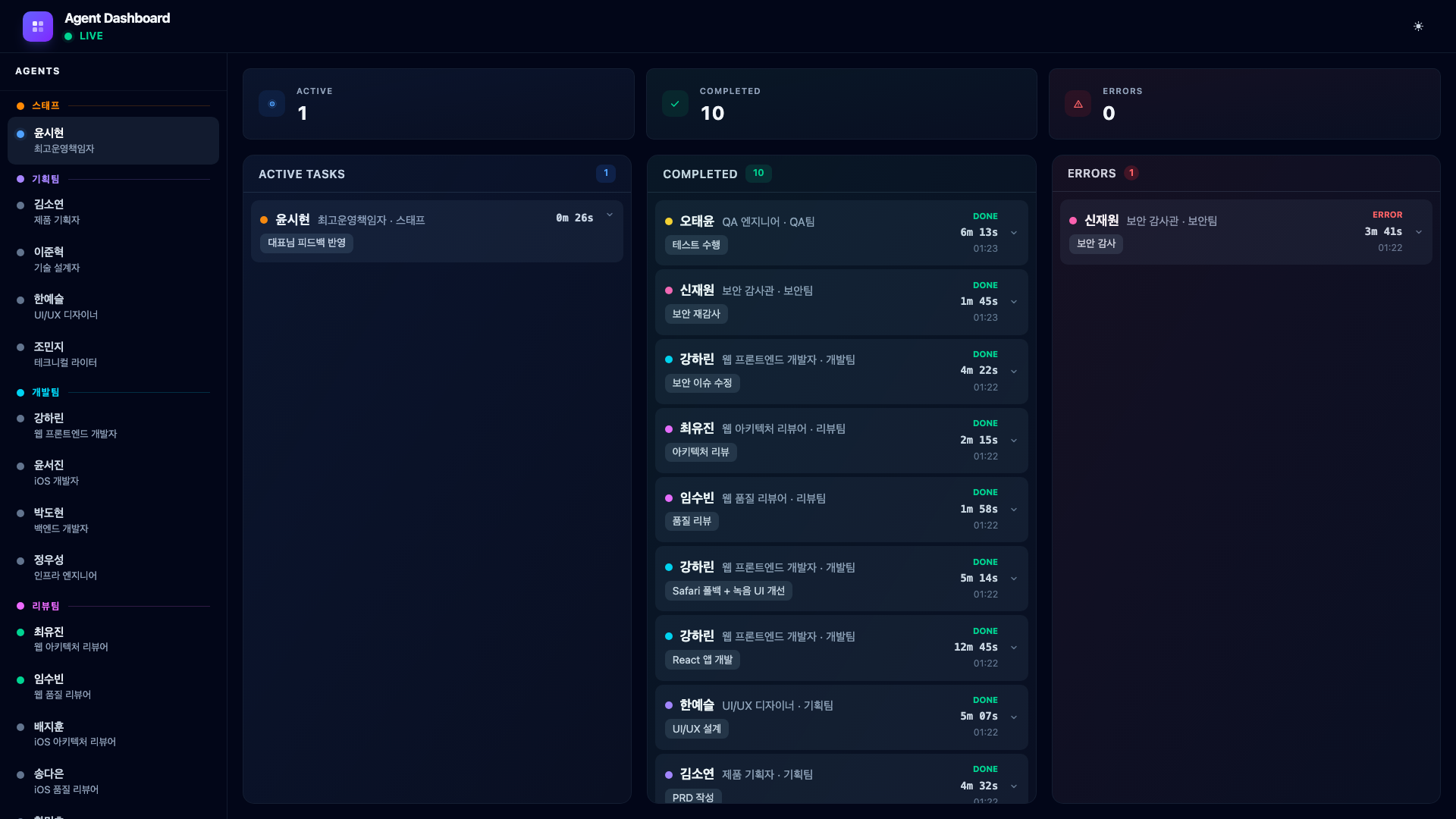 全フェーズ完了