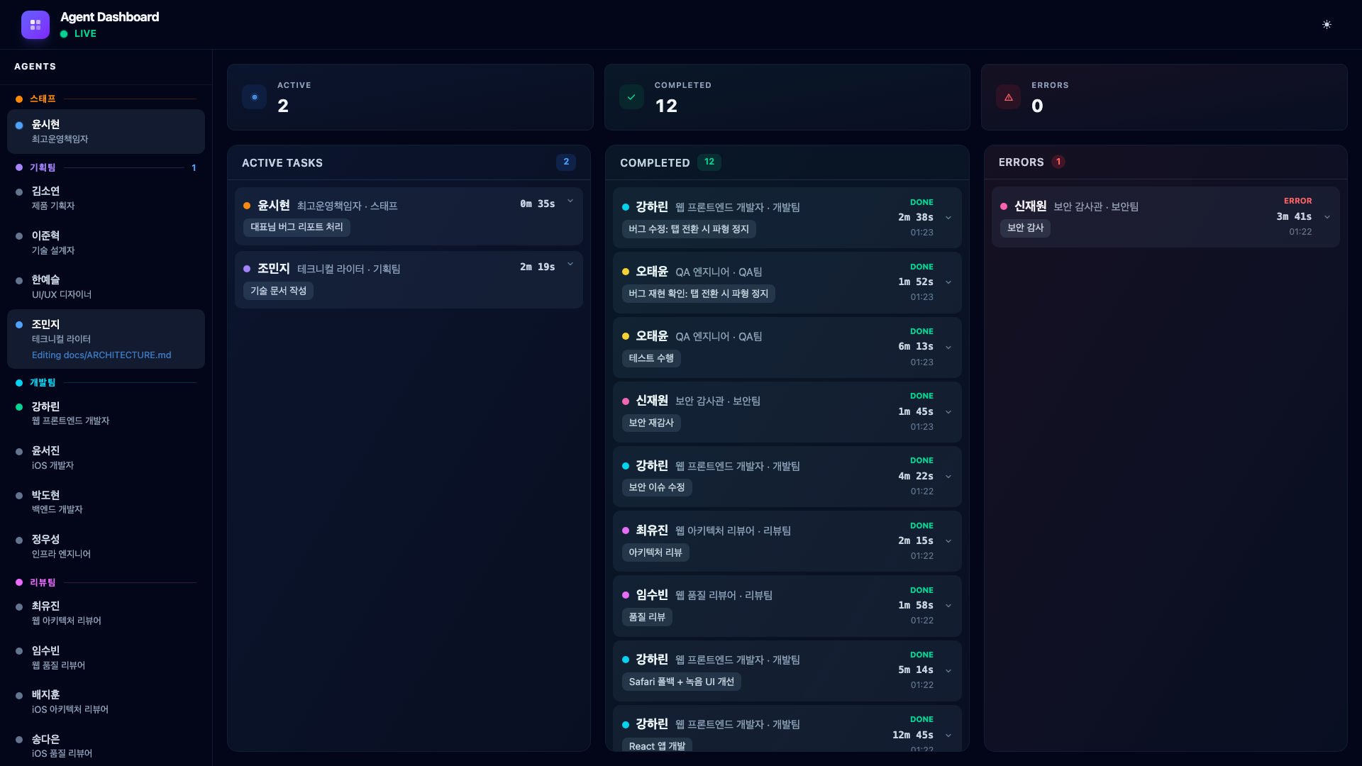 Phase 5 -- ドキュメント アクティブ