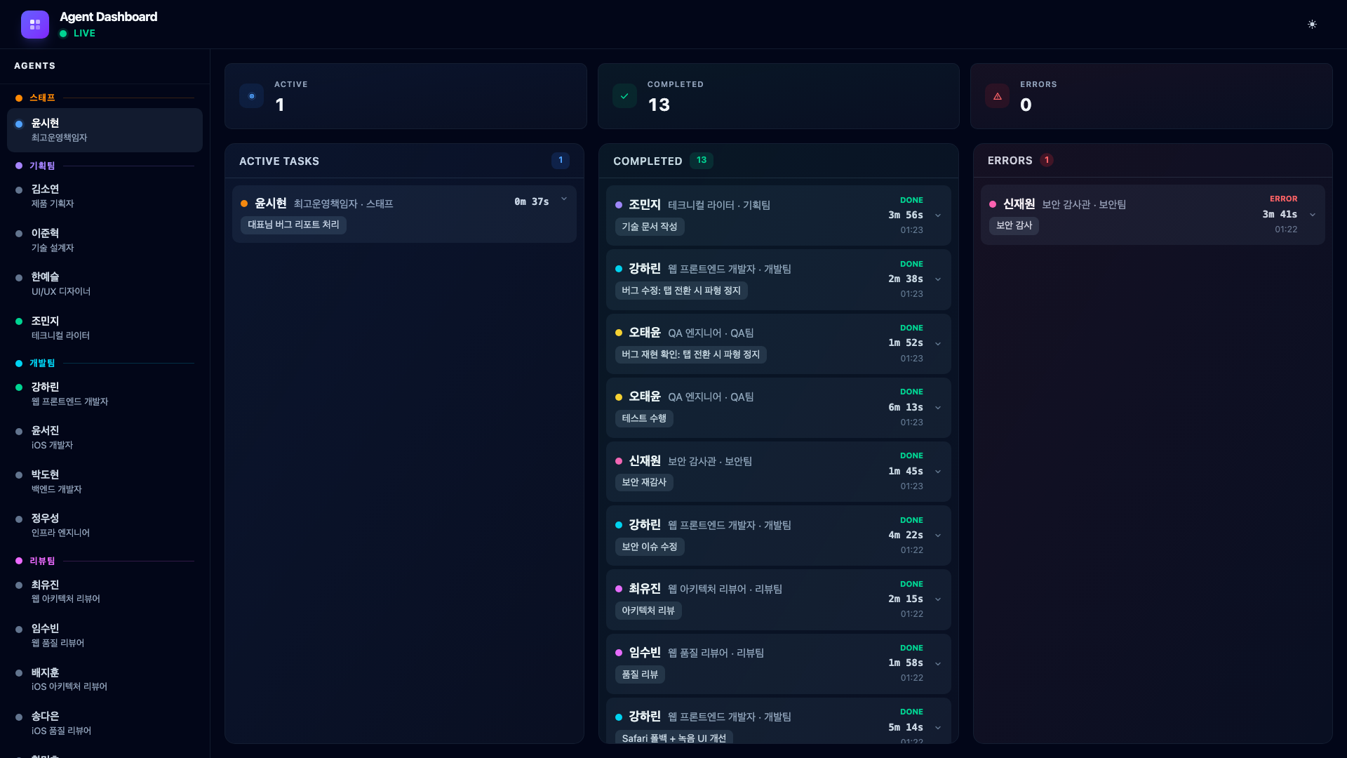 Phase 5 -- ドキュメント 完了