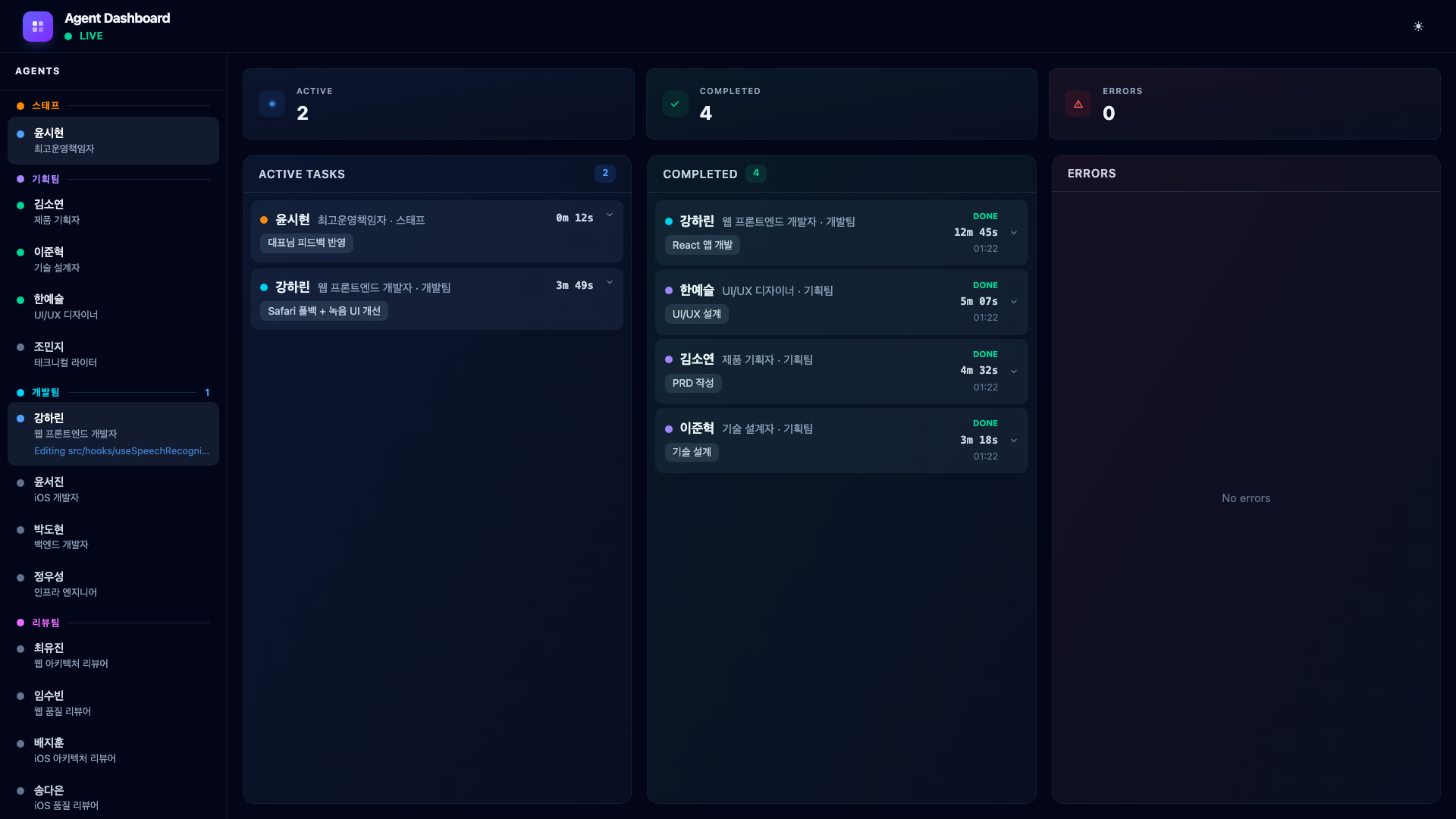 CEOフィードバック -- Web開発者を再ディスパッチ