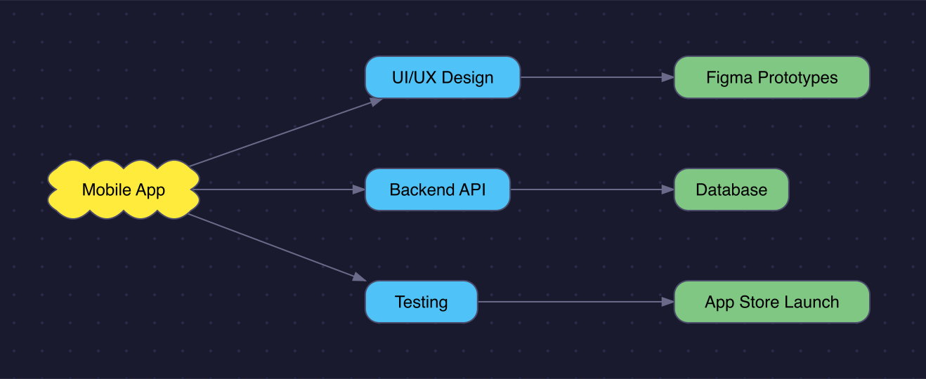 다크 테마 렌더링