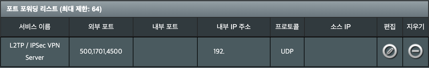 Router port forwarding settings